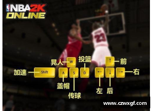 NBA2KOL：格里芬的震撼扣篮瞬间彰显技巧与力量